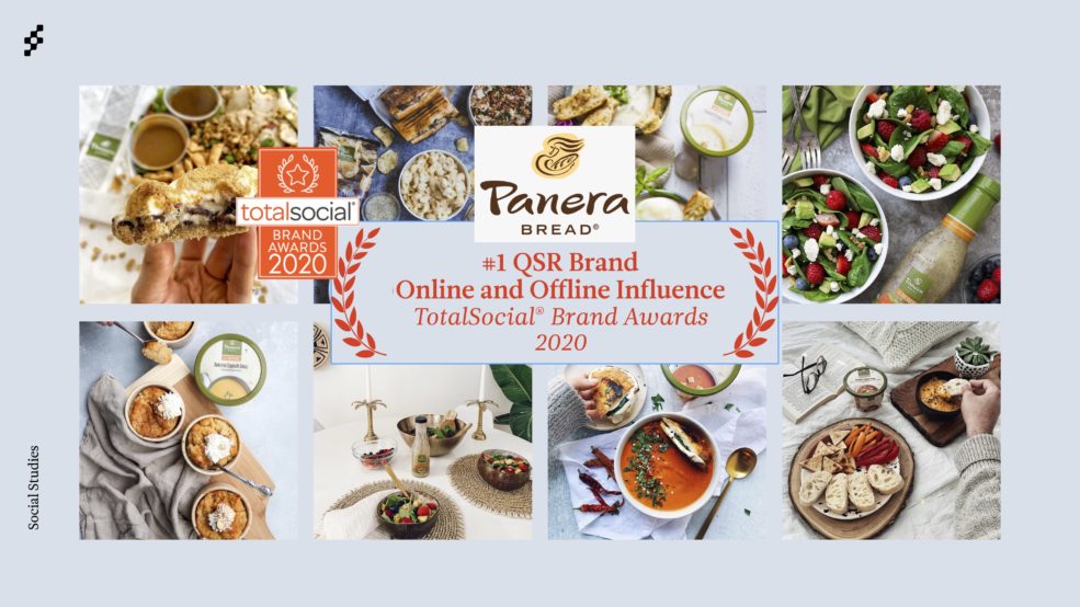 AWARDS Panera Bread 1 U.S. QSR Brand in Influencer Marketing Social
