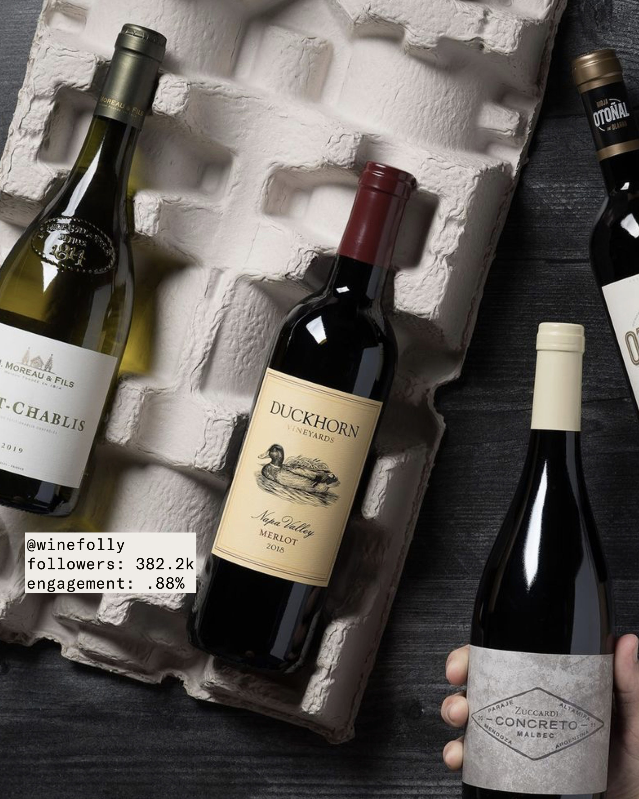 2021 Wine Influencers to Follow Social Studies